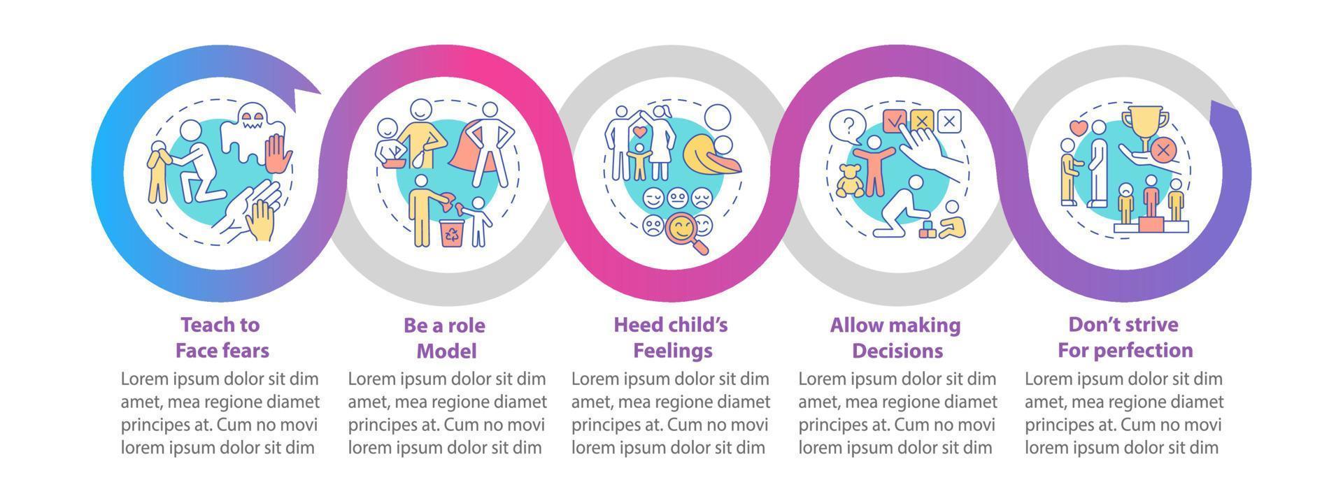 Plantilla de infografía de vector de consejos para padres. Elementos de diseño de esquema de presentación de salud mental. visualización de datos con 5 pasos. gráfico de información de la línea de tiempo del proceso. diseño de flujo de trabajo con iconos de línea