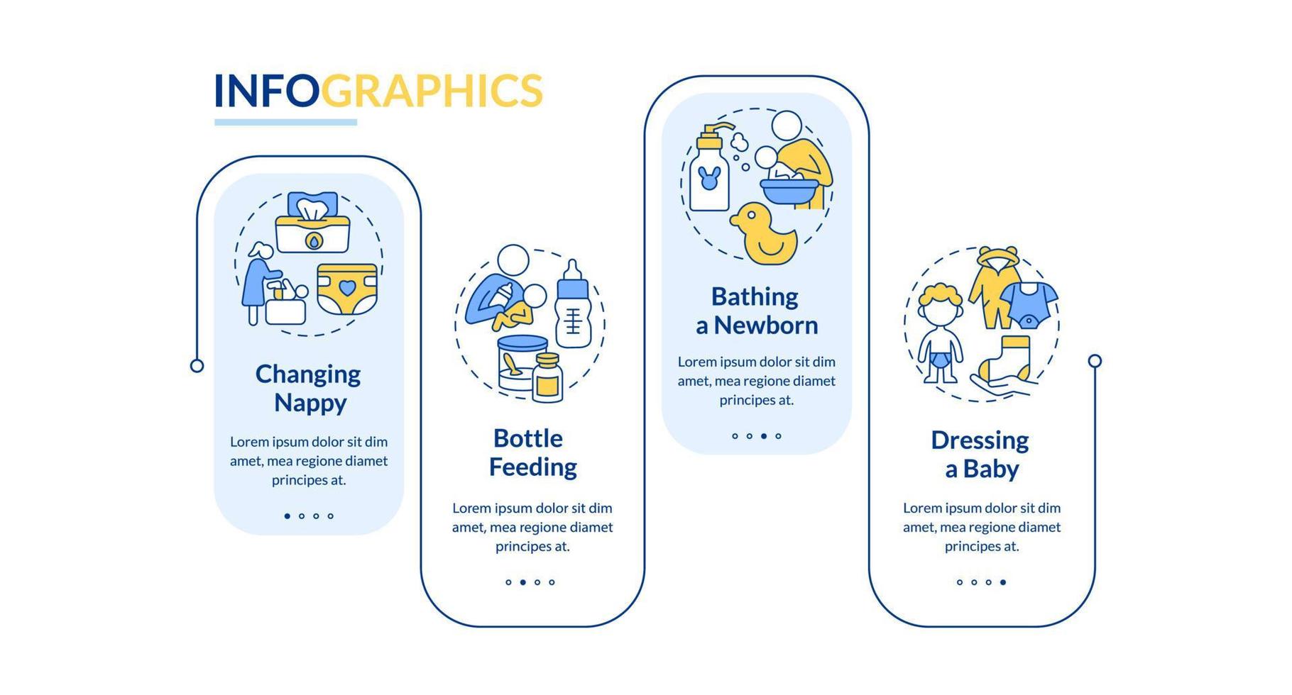 plantilla de infografía de vector de cuidado de recién nacidos. madre cuidando elementos de diseño de esquema de presentación de bebé. visualización de datos con 4 pasos. gráfico de información de la línea de tiempo del proceso. diseño de flujo de trabajo con iconos de línea