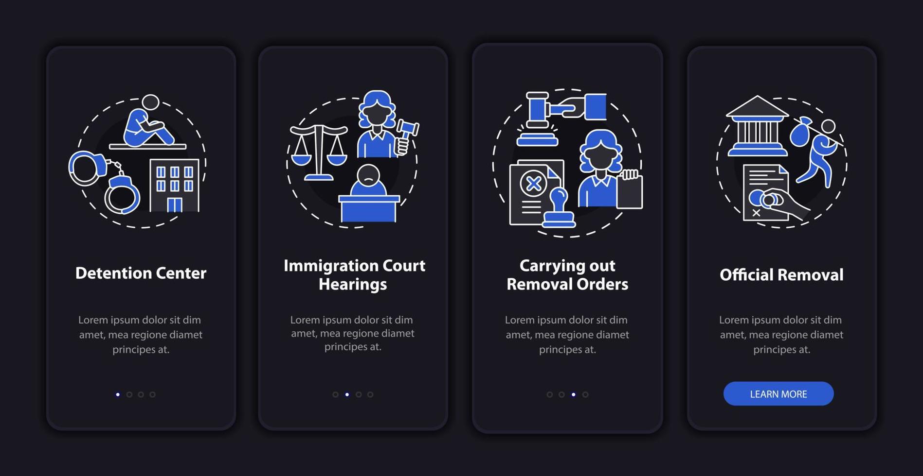 Deportation process steps onboarding mobile app page screen vector