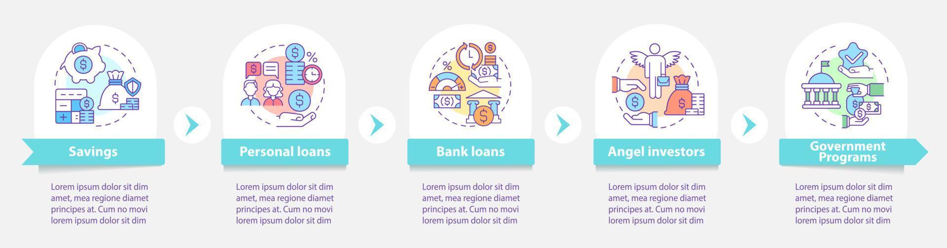 Small business investment vector infographic template. Startup presentation outline design elements. Data visualization with 5 steps. Process timeline info chart. Workflow layout with line icons