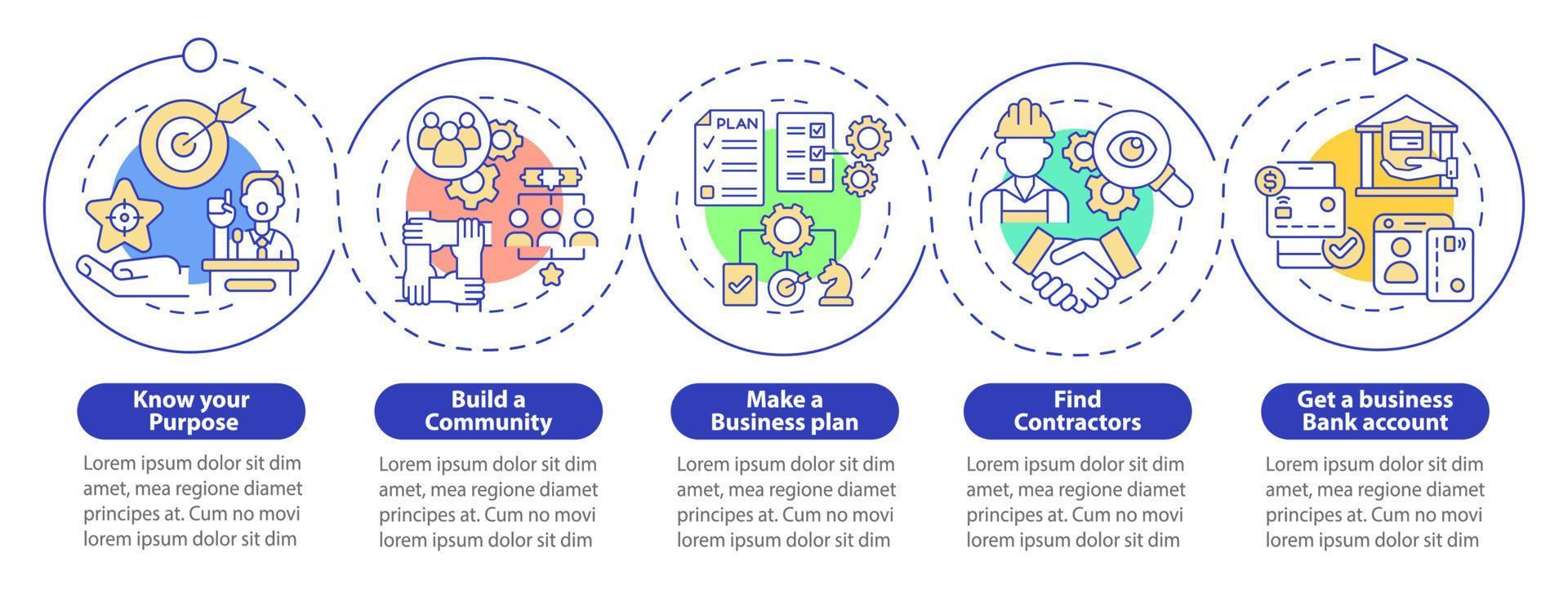 plantilla de infografía de vector de desarrollo empresarial. Elementos de diseño de esquema de presentación de servicio al cliente. visualización de datos con 5 pasos. gráfico de información de la línea de tiempo del proceso. diseño de flujo de trabajo con iconos de línea