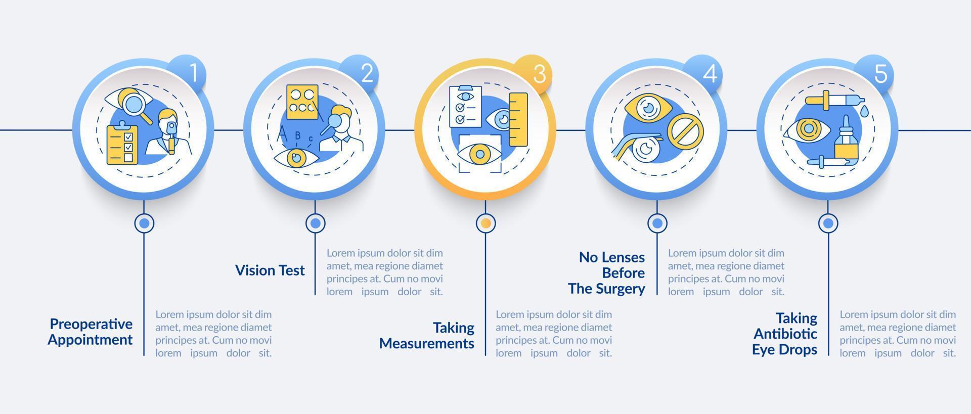 Surgery treatment for eyes vector infographic template. Medicine presentation outline design elements. Data visualization with 5 steps. Process timeline info chart. Workflow layout with line icons