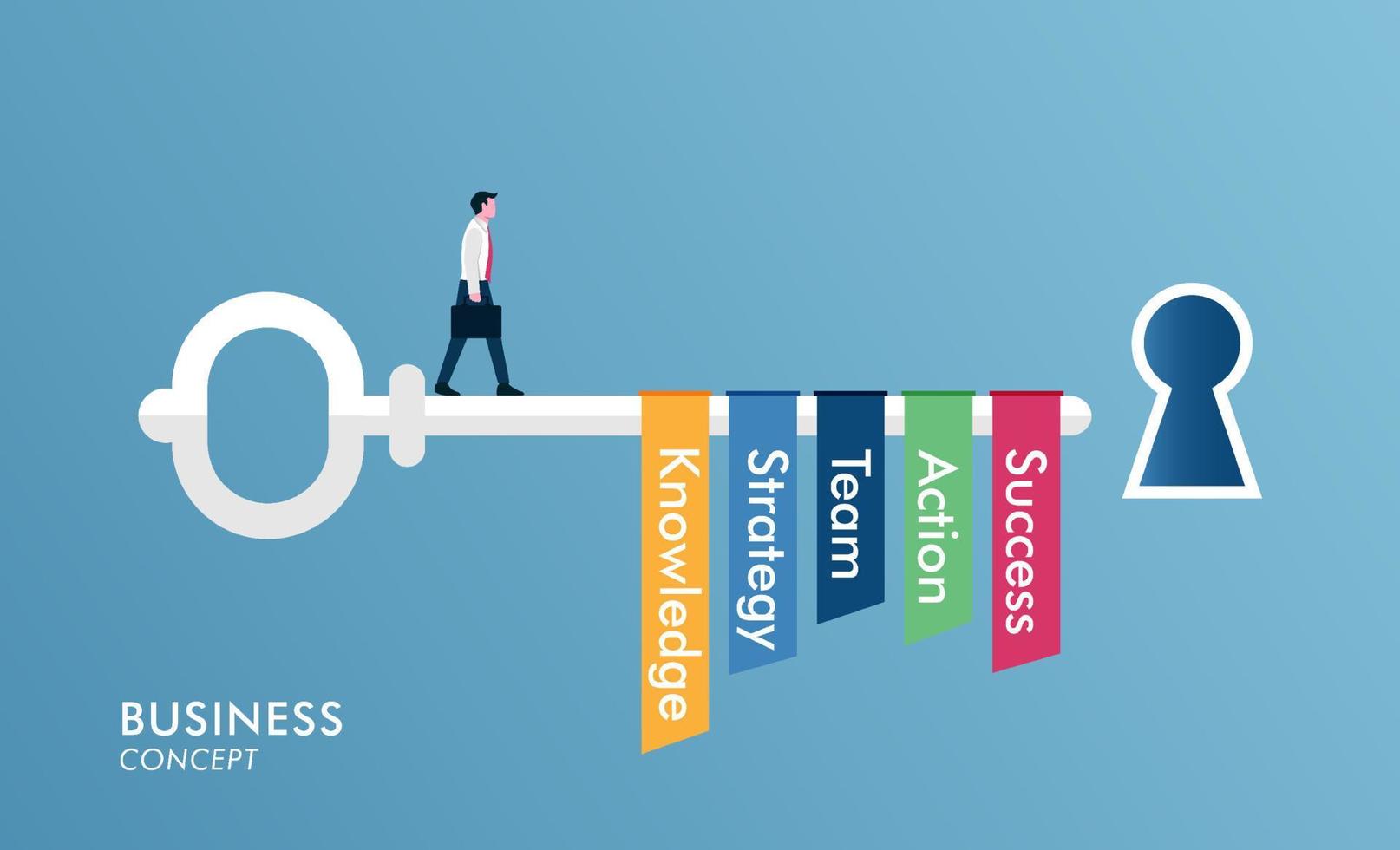 Key to success design concept. Step by step to achieve goal. 4846426