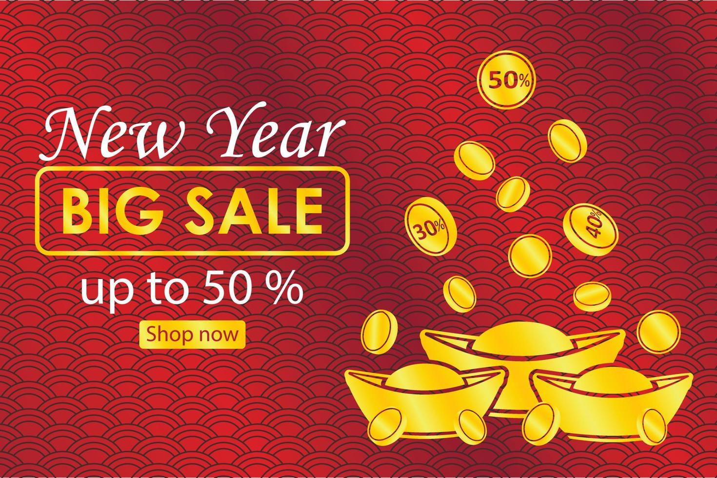 Chinese new year sale landing page template with coins and gold bars on red background with traditional wave ornament vector