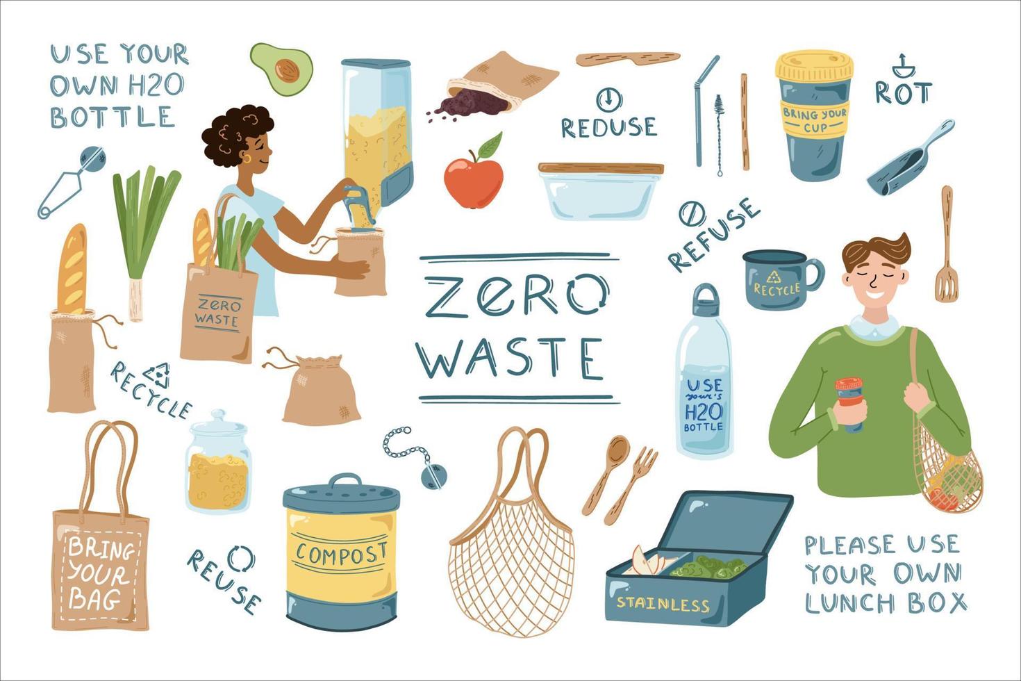 Hand drawn Zero Waste Elements Set. Collection of Eco Lifestyle illustrations. Reusable and Recycle non-plastic products vector