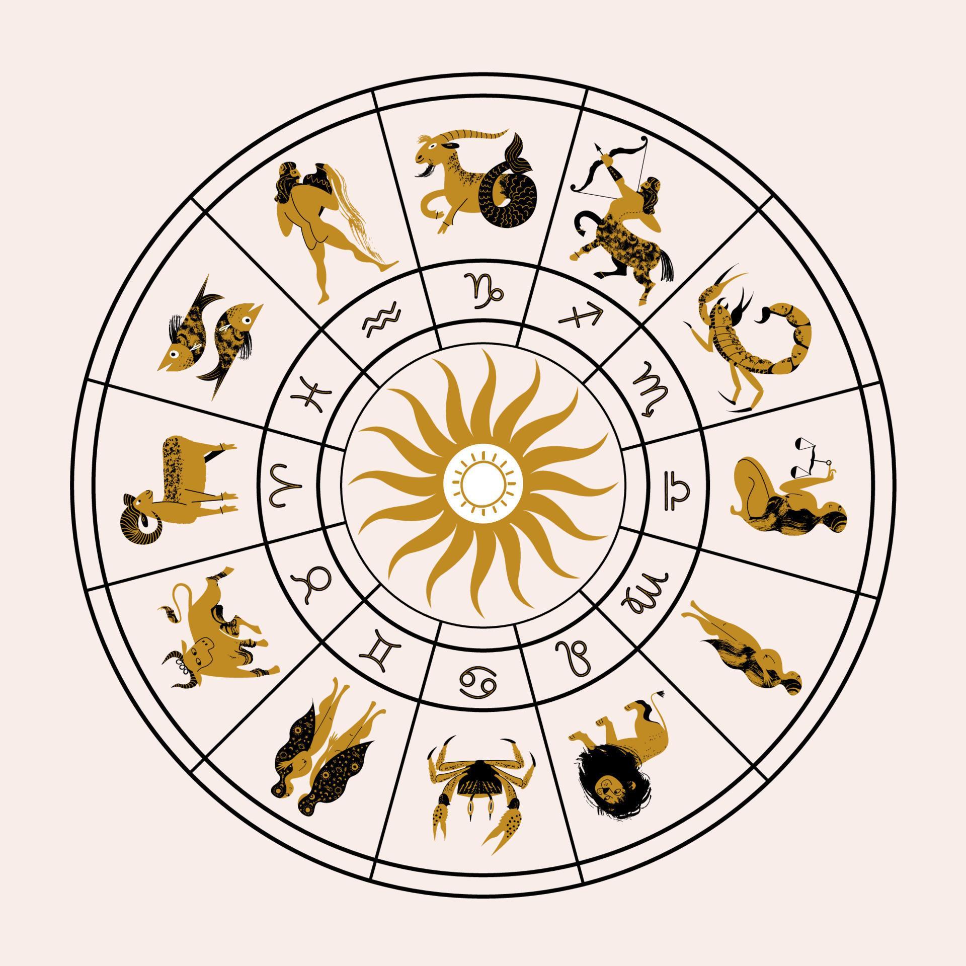 Horoscope and astrology. Horoscope wheel with the twelve signs of the zodiac. Zodiacal circle