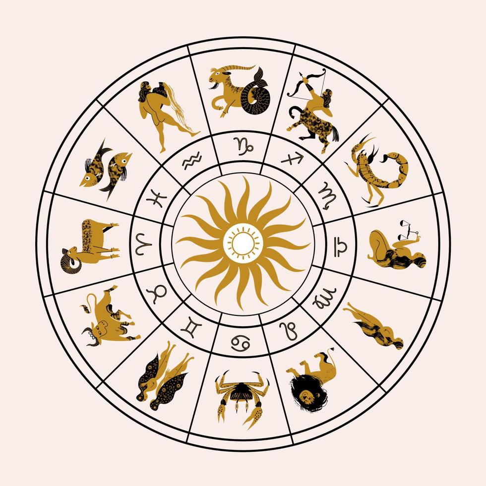 Horoscope and astrology. Horoscope wheel with the twelve signs of the zodiac. Zodiacal circle. Vector illustration.