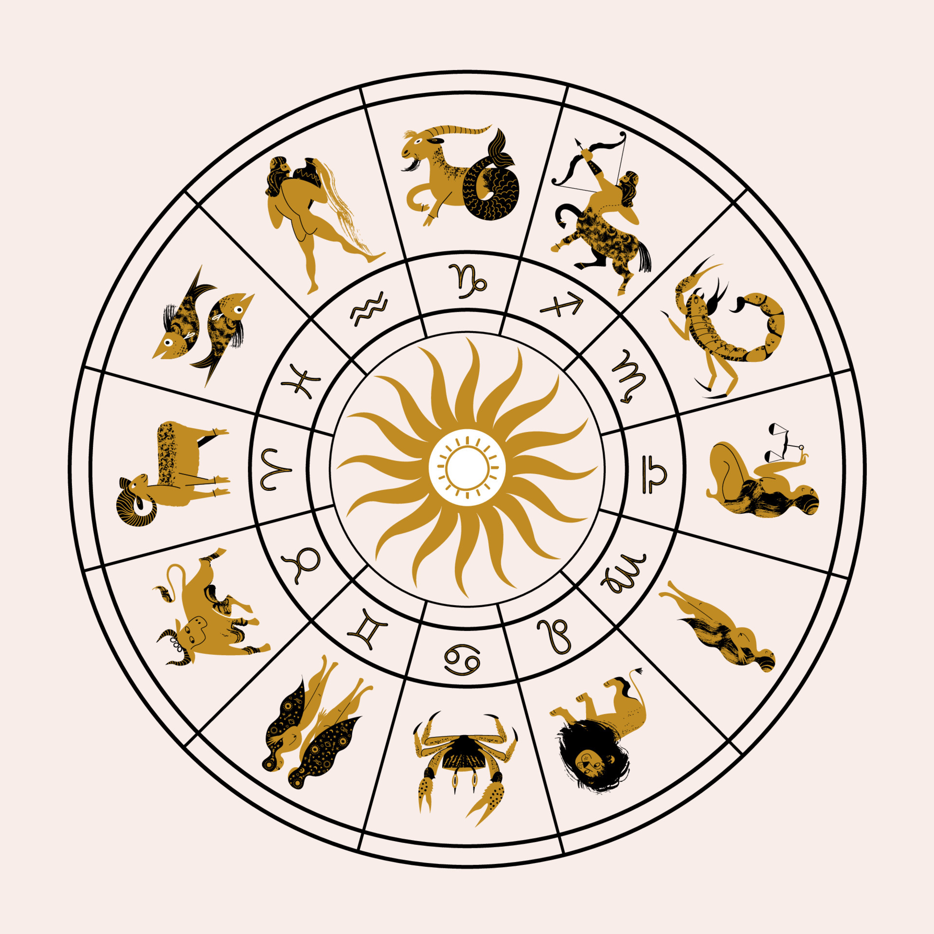 Horoscope and astrology. Horoscope wheel with the twelve signs of the