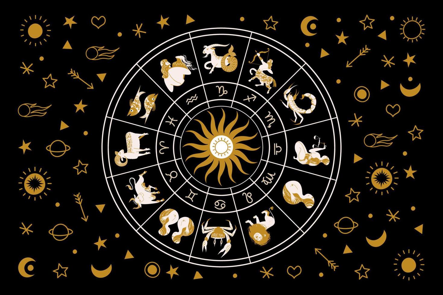 horóscopo y astrología. rueda del horóscopo con los doce signos del zodíaco. círculo zodiacal. ilustración vectorial. vector