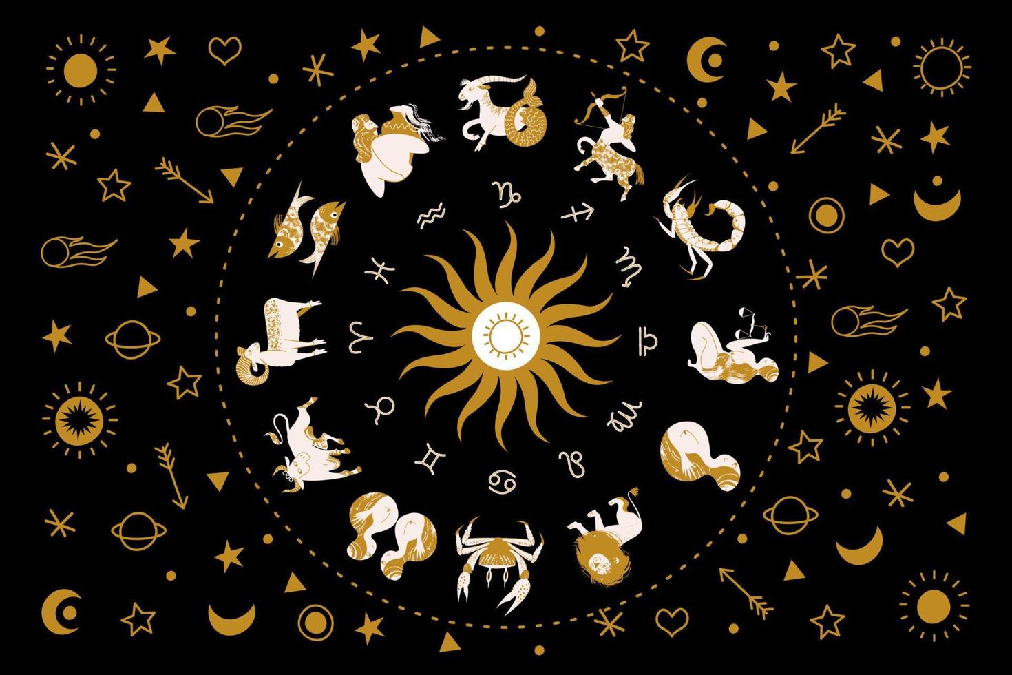 Horoscope and astrology. Horoscope wheel with the twelve signs of the zodiac. Zodiacal circle. Vector illustration.