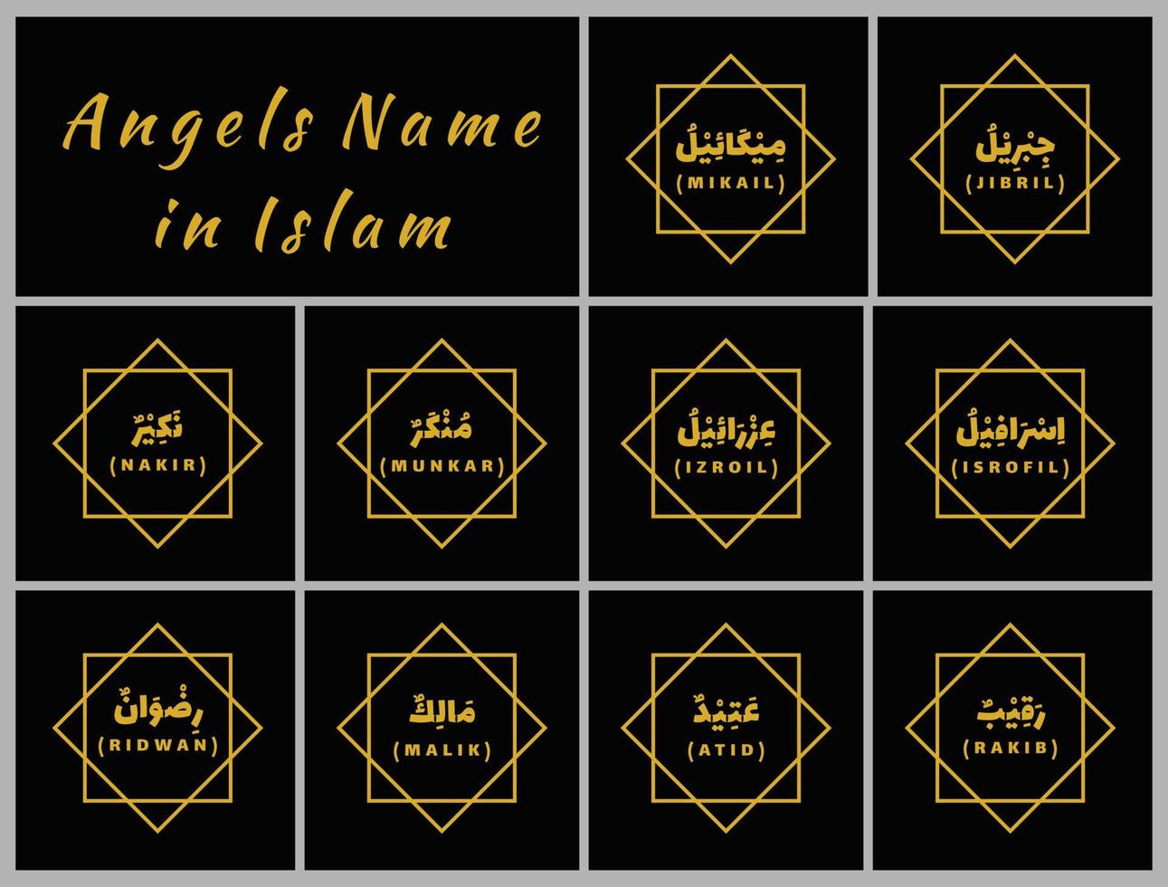 Set Collection of Angels Name in Islam vector