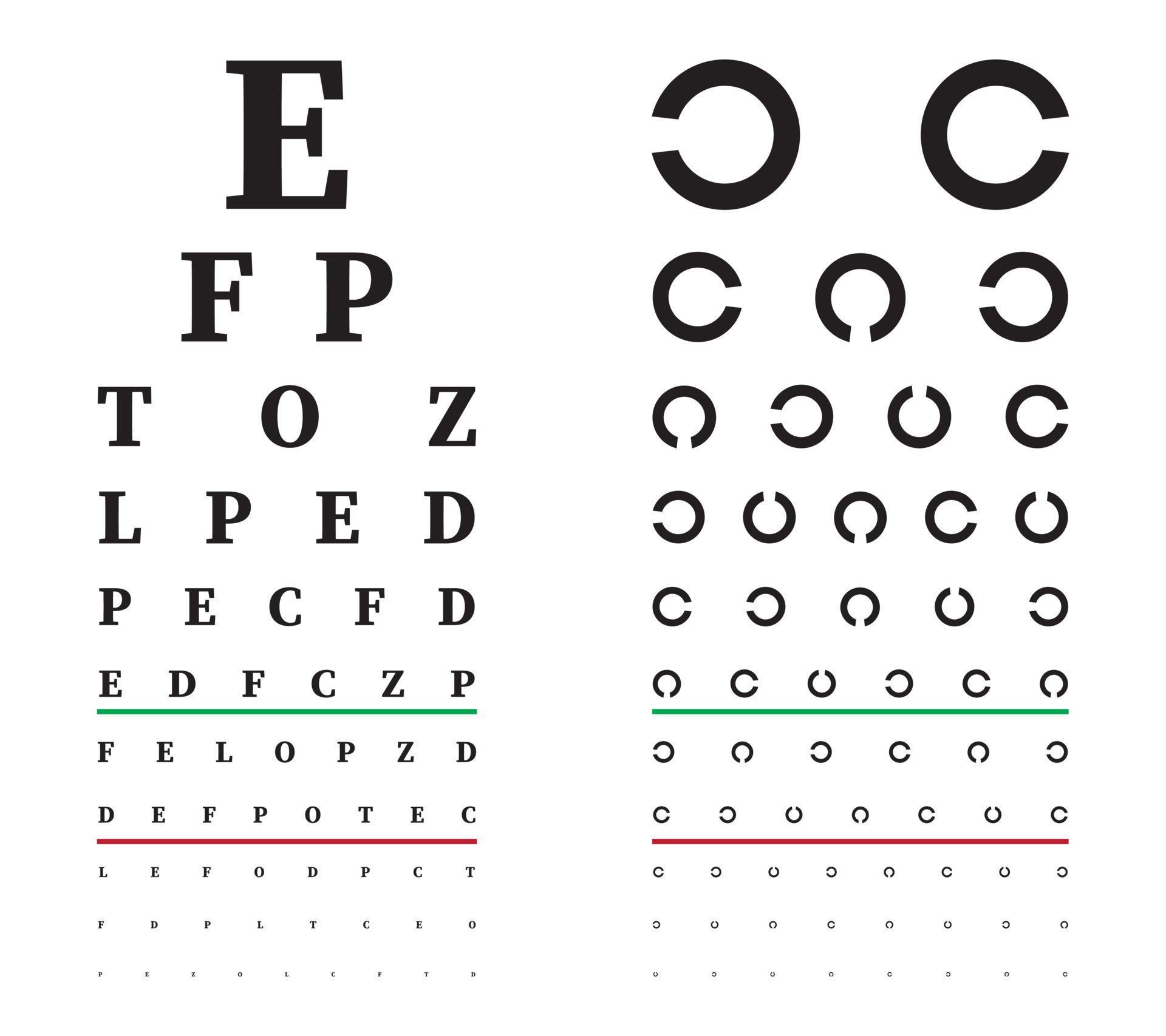 Eye test chart. Eye care test placard with latin letters. Vision Exam