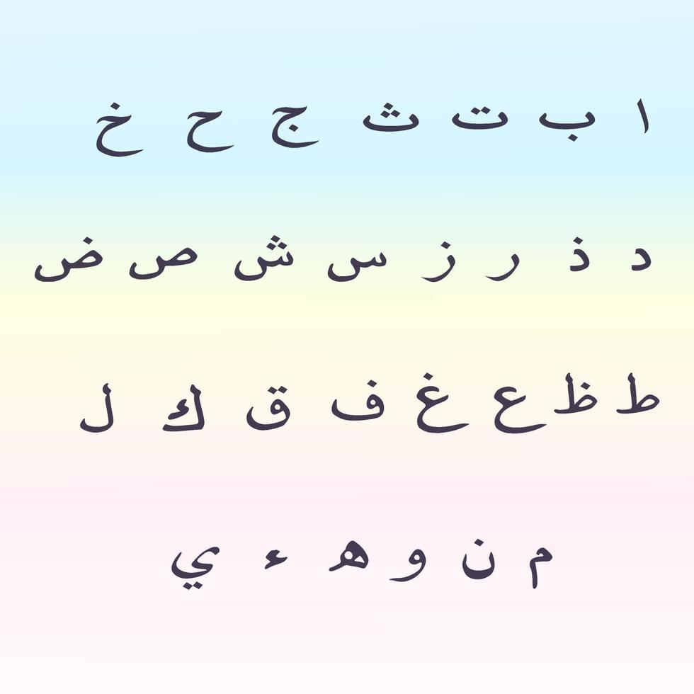 conjunto de alfabeto árabe, vector. colorido alfabeto árabe. los nombres y las formas de las letras en los cuadrados de colores del alfabeto árabe para niños. Establecer el alfabeto de fuente árabe hijaiyah vector