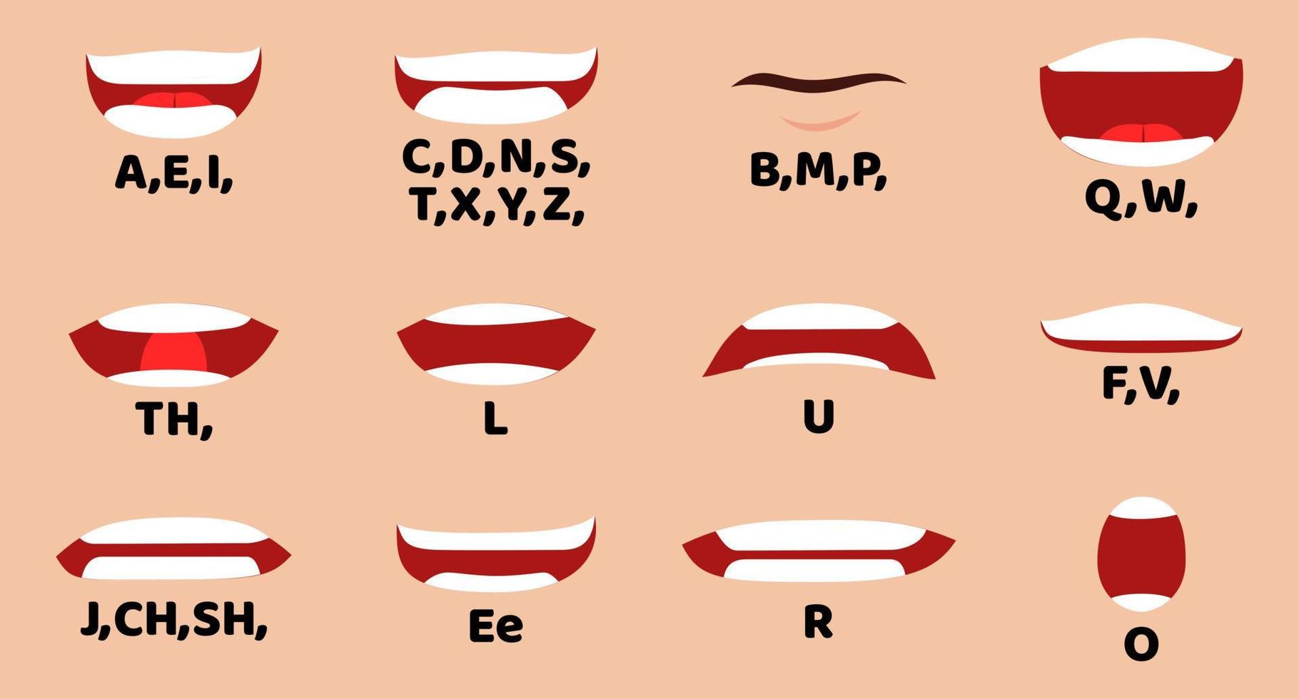 Speaking Mouth Drawing