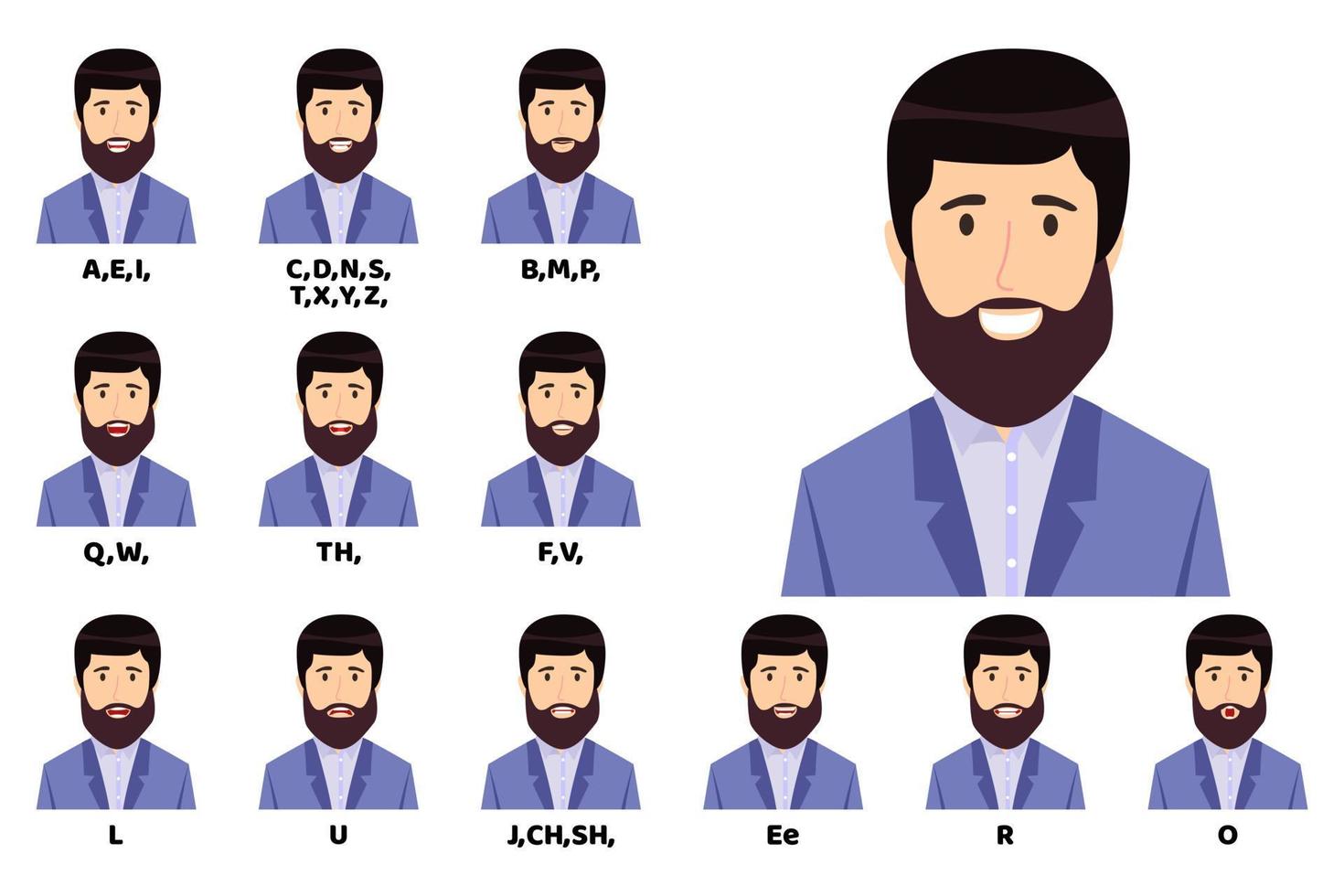 Modern cute businessman cartoon character talking mouth and lips expressions vector animations poses mouth talk animation movement practice English say disassembled separated letter