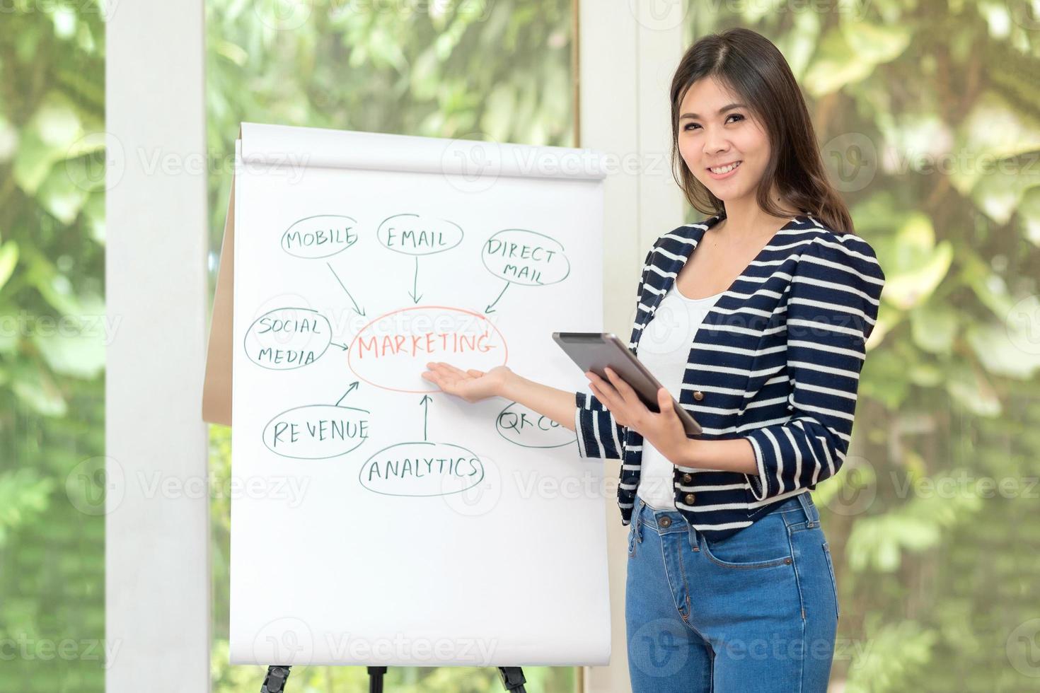 joven emprendedora asiática realiza una lluvia de ideas y discute el plan de marketing con su equipo de marketing en la oficina en casa. conceptual para pequeñas empresas que inician su propia empresa y marketing en línea foto