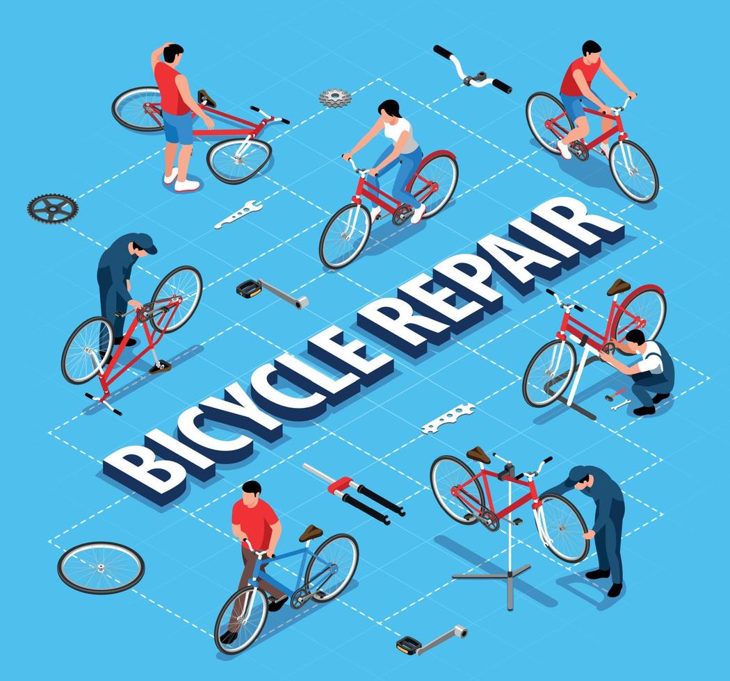 Bicycle Repair Flowchart vector