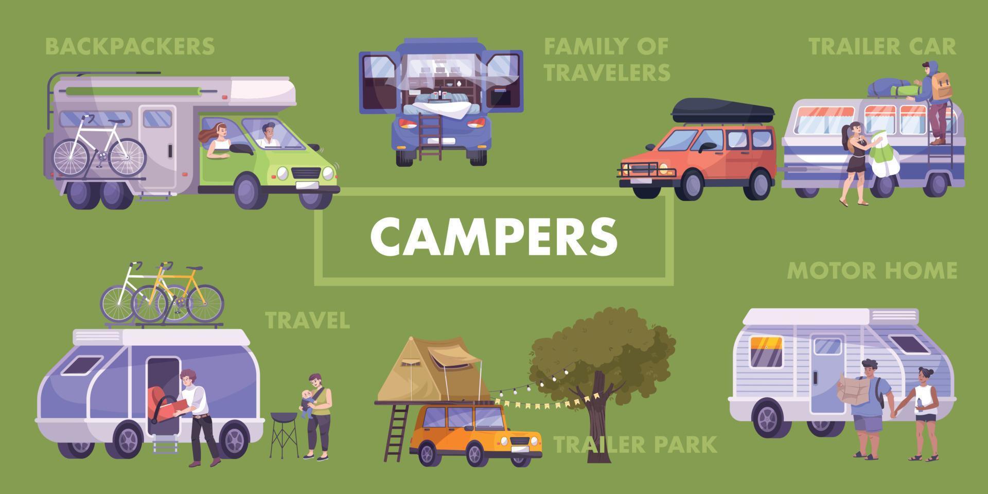 Campers Flat Flowchart vector