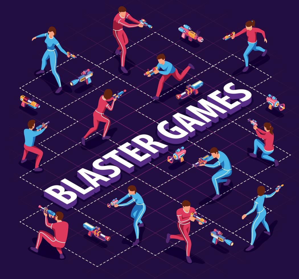 Diagrama de flujo de juegos blaster isométrico vector