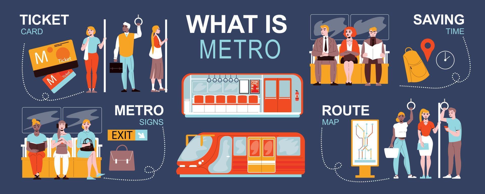 Infografia plana de metro vector