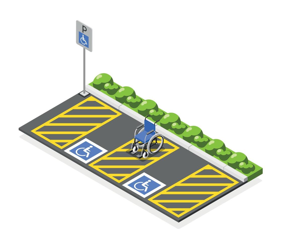 Accessible Environment Composition vector