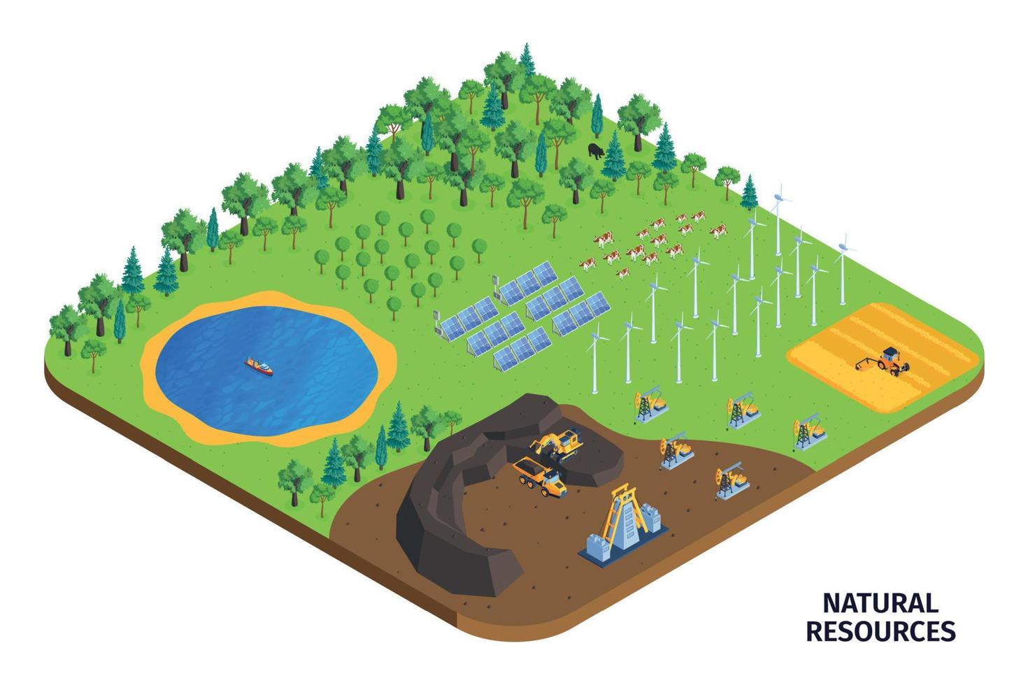 Natural Resources Isometric Composition vector