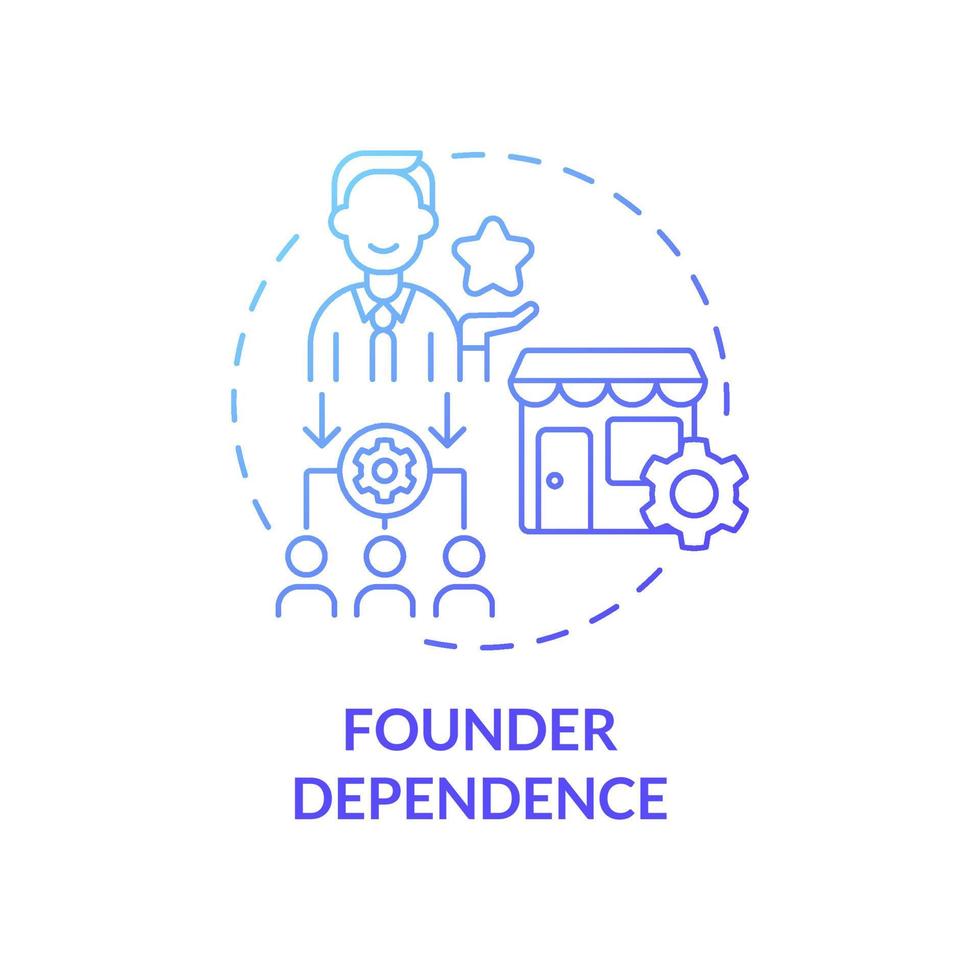 Founder dependence gradient concept concept icon. Startup issues. Problems of small companies development abstract idea thin line illustration. Vector isolated outline color drawing