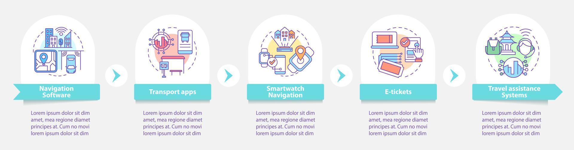 Transport digital service vector infographic template. Vehicle presentation outline design elements. Data visualization with 5 steps. Process timeline info chart. Workflow layout with line icons