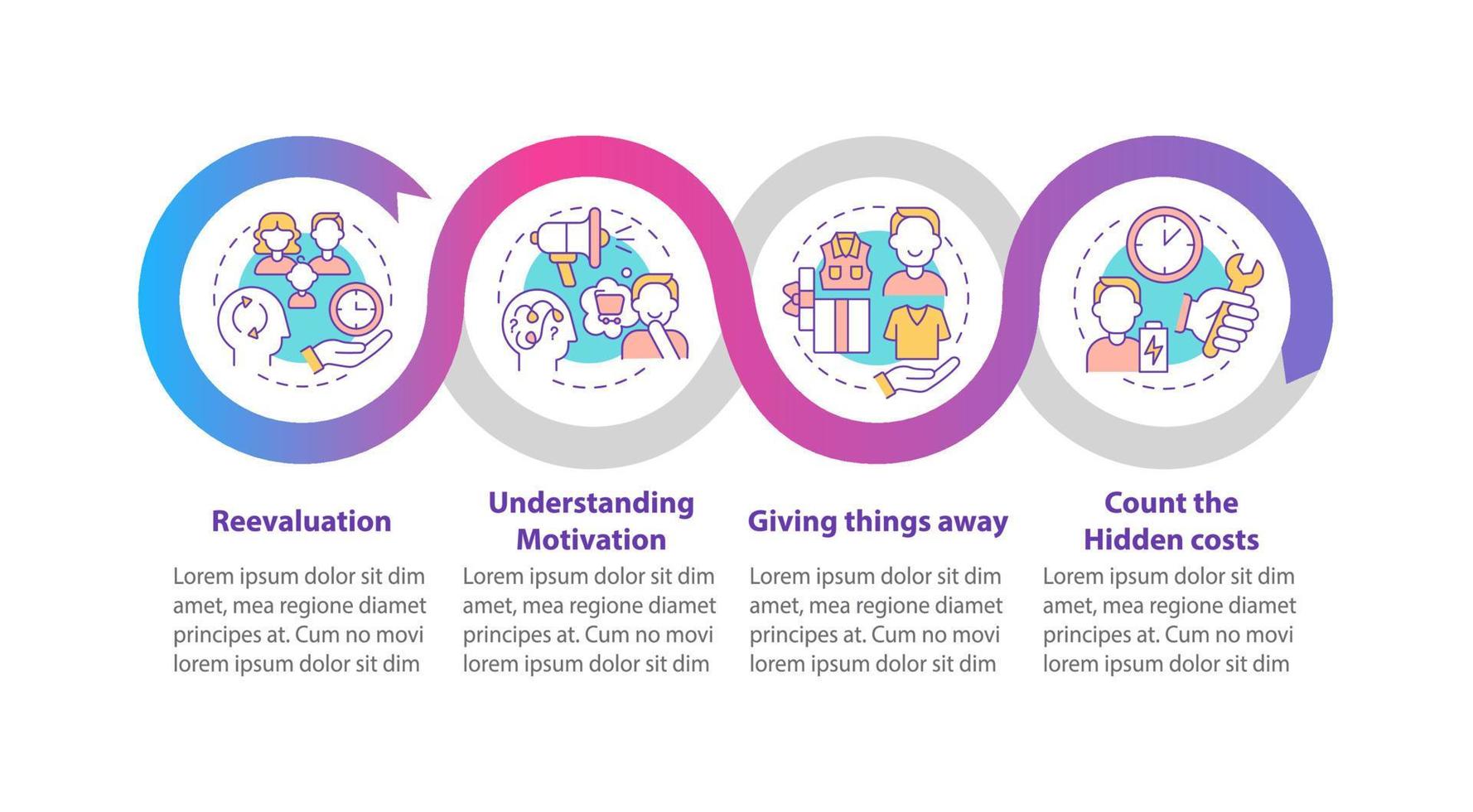 Challenging consumerism vector infographic template. Shopping presentation outline design elements. Data visualization with 4 steps. Process timeline info chart. Workflow layout with line icons