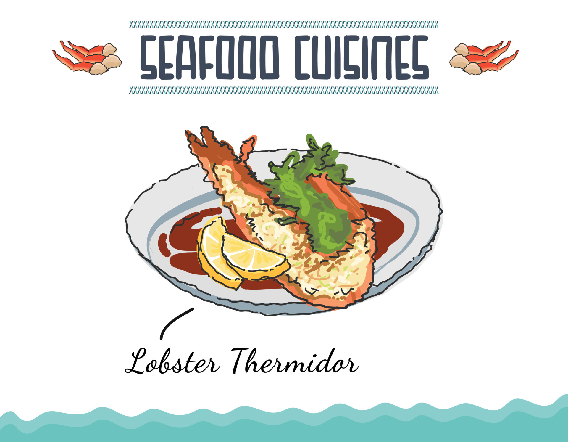 Doodle of Canadian Maine lobster thermidor, Lobster thermidor served