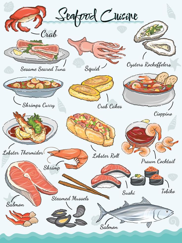 cocina de mariscos establece ilustraciones de vectores de mariscos