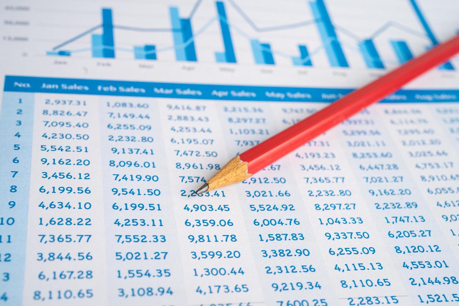 Hoja de cálculo de papel de mesa con lápiz. desarrollo financiero, cuenta bancaria, estadísticas, inversión, investigación analítica, datos, economía, comercio, concepto de empresa de negocios de informes de oficina. foto