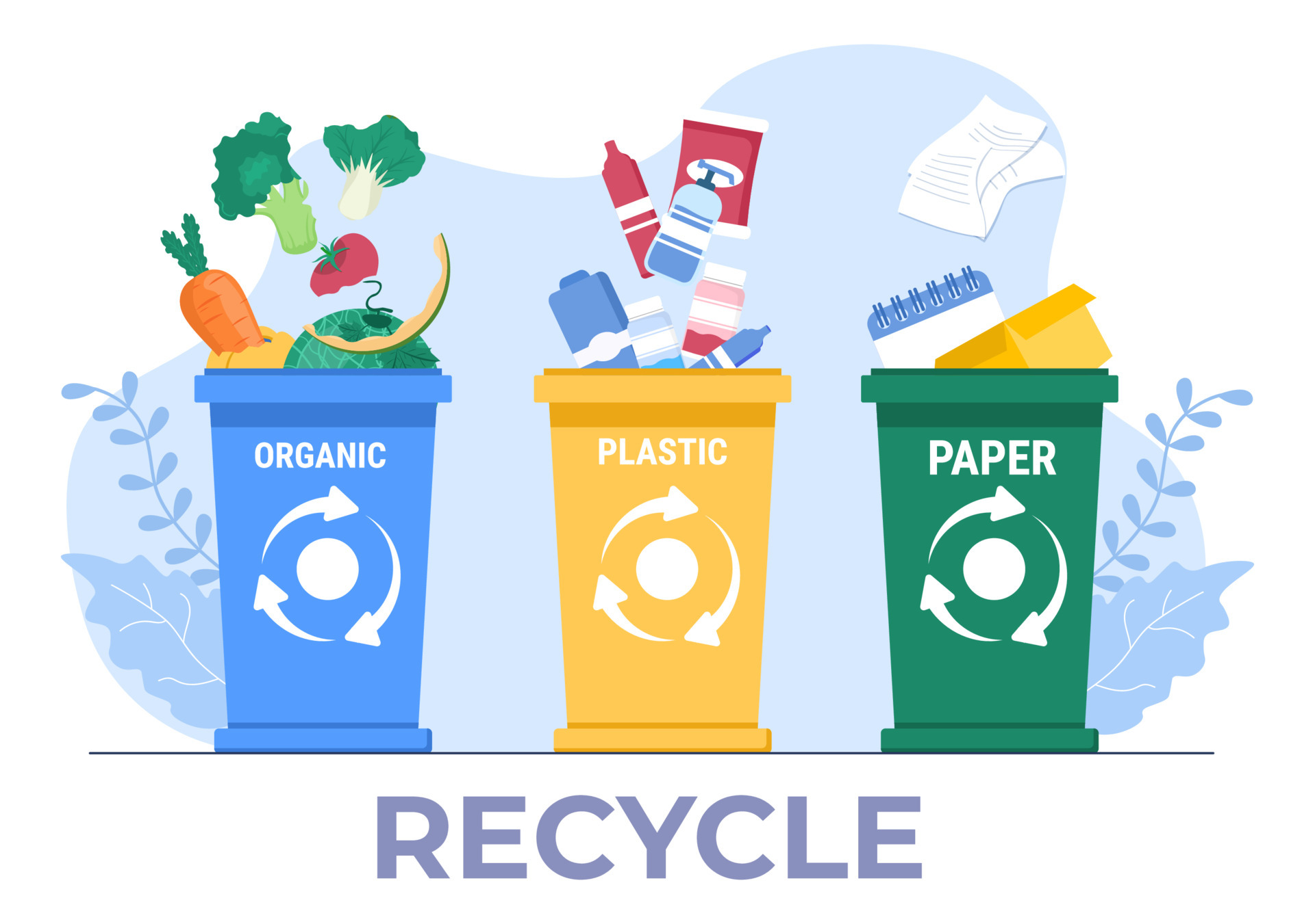 Recycle Process with Trash Organic, Paper or Plastic to Protect the