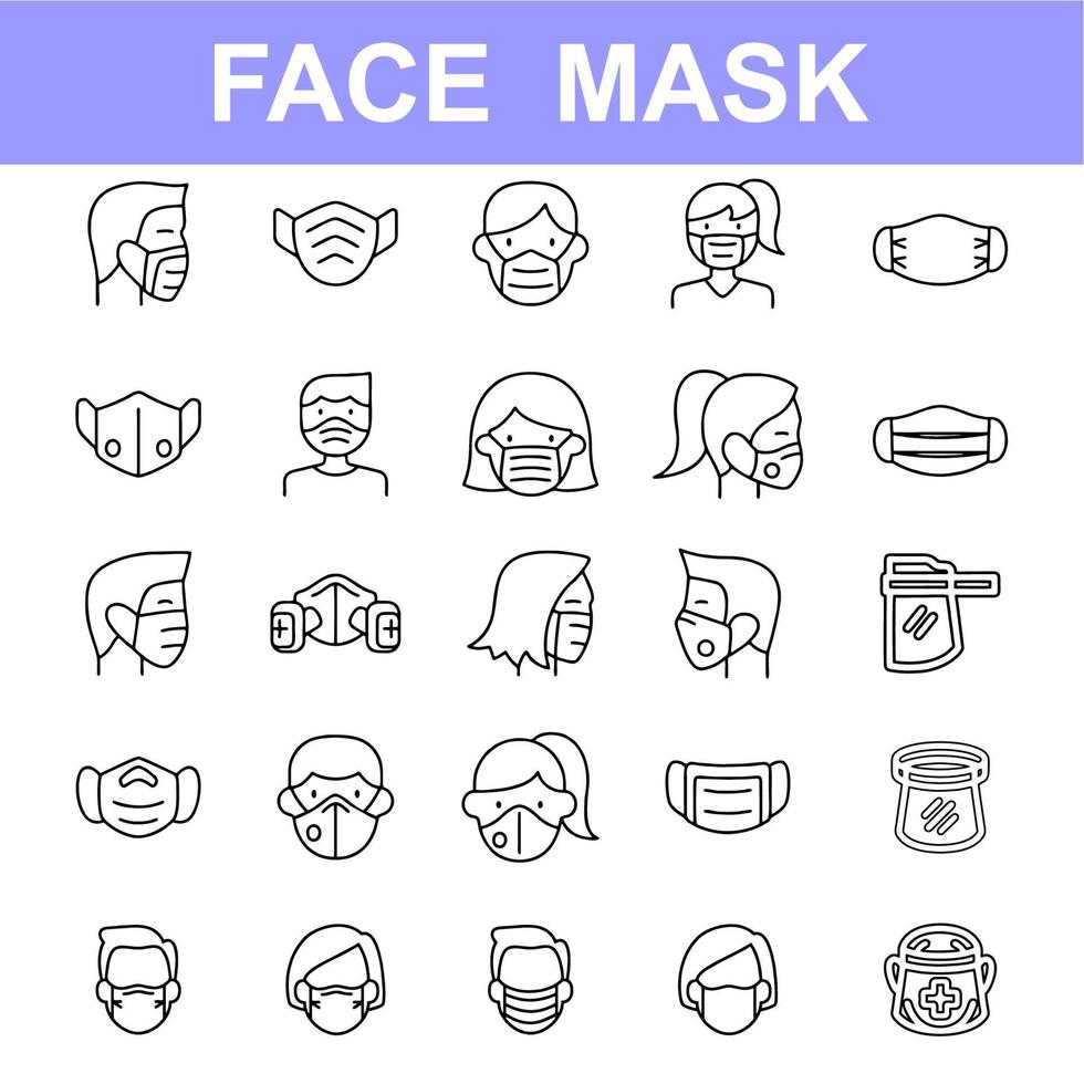 Covid-19 protection equipments line icon set. Included icons as face mask and face shield vector