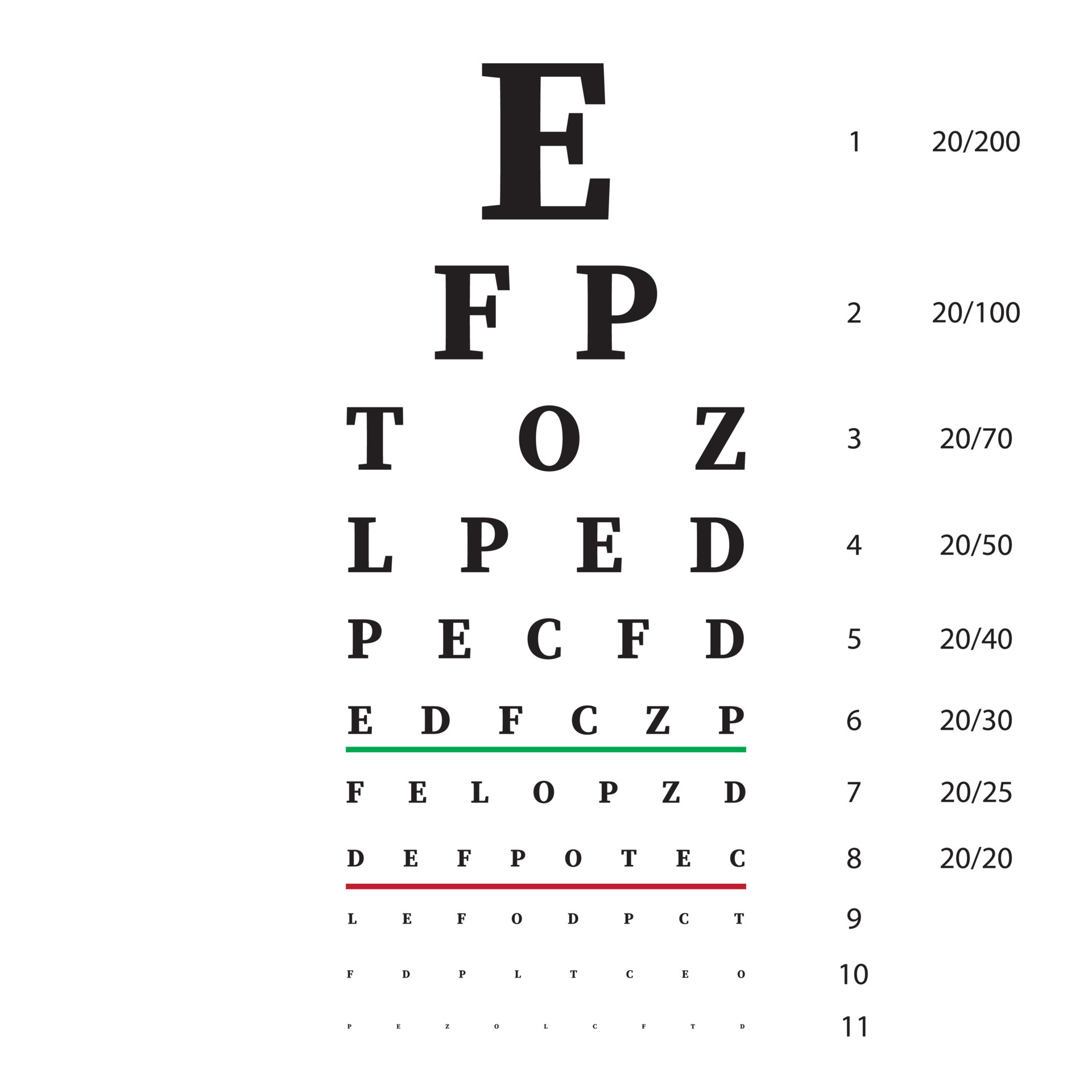 Eye test chart. Eye care test placard with latin letters. Vision