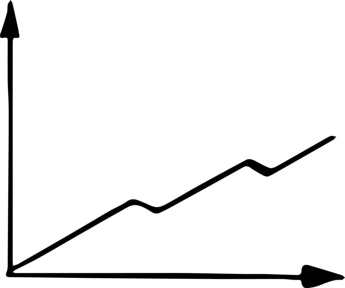 gráfico de negocios aumento dibujado a mano en estilo doodle. gráfico alinea el crecimiento. icono, infografía, logotipo, elemento de diseño vector