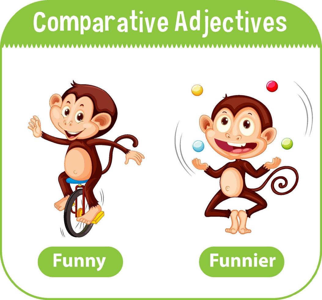 Comparative Adjectives for word funny vector