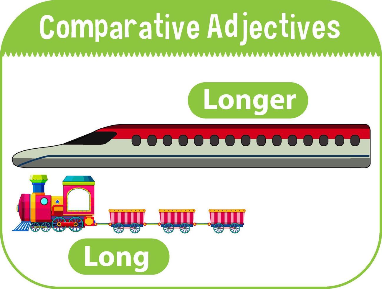 Comparative adjectives for word long vector