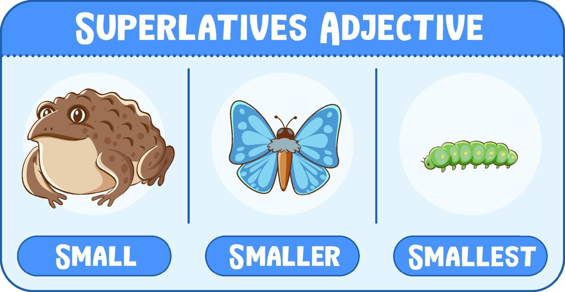 Superlatives Adjectives for word small vector