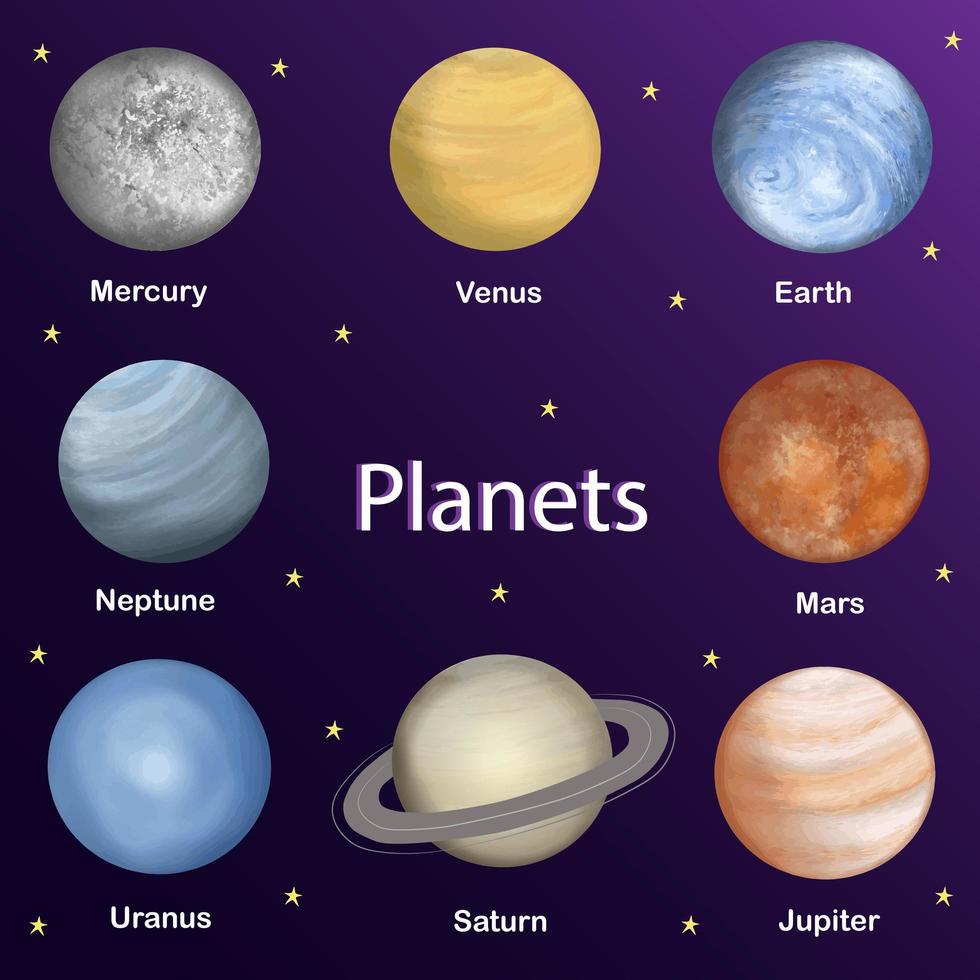 The planets of the solar system, Mars, Venus, Earth, Mercury, Jupiter, Saturn, Neptune, Uranus on the starry sky. Space. vector