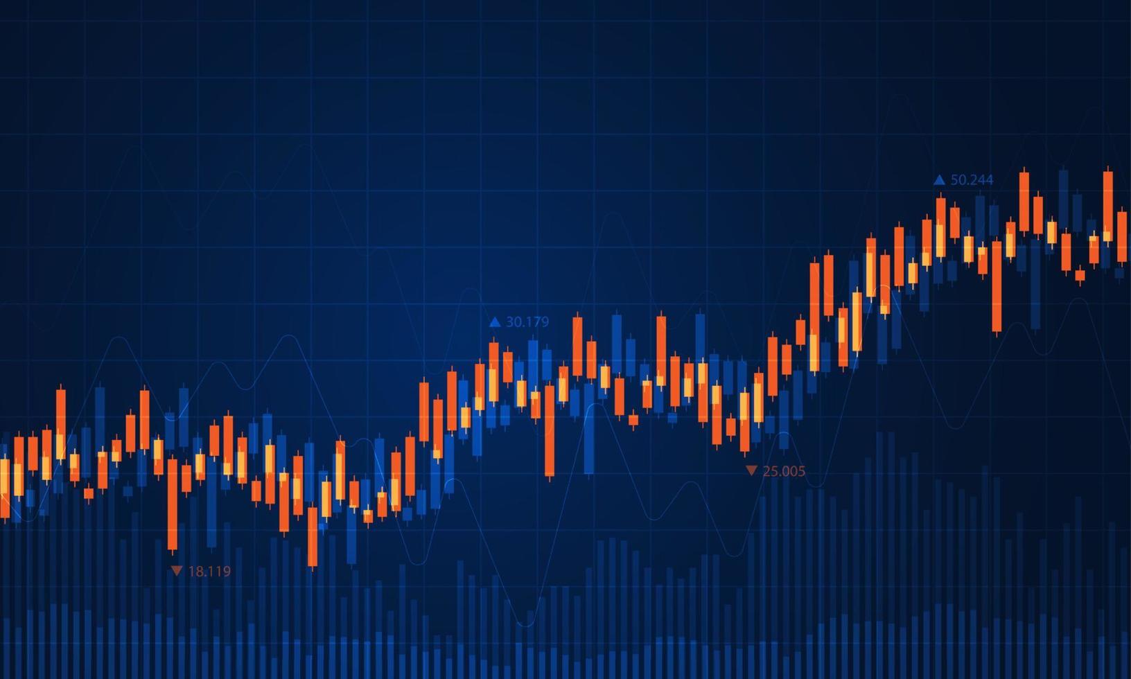 Gráfico de comercio de inversión bursátil en concepto gráfico adecuado para la inversión financiera o la idea de negocio de tendencias económicas. diseño de ilustración vectorial vector