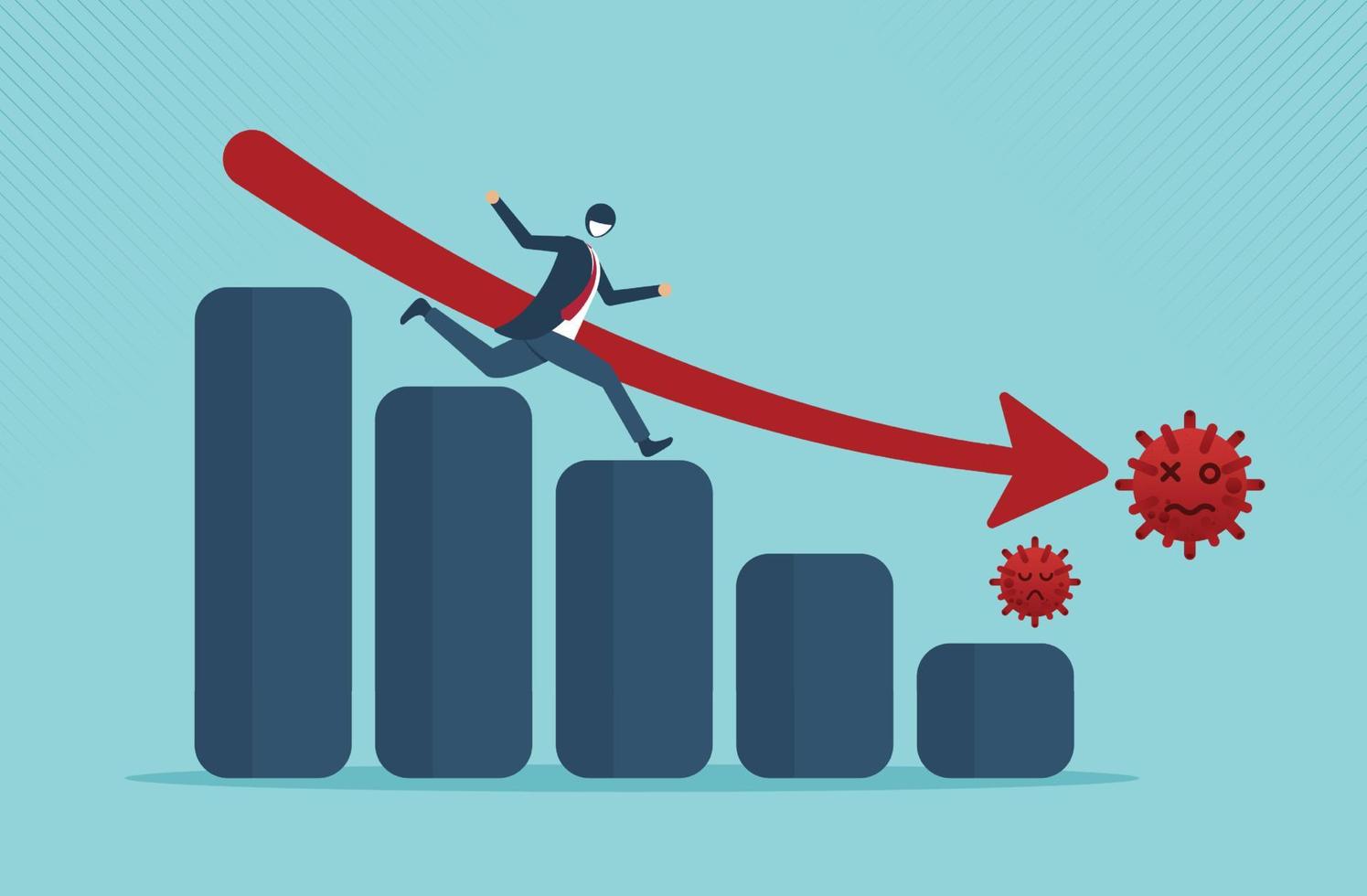 Global Economic Downfall Because of the Coronavirus or COVID-19 business, chart showing fall and crisis of economy, finance. Vector illustration cartoon design.