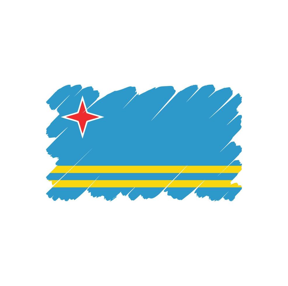 Aruba Flag Free Vector Design