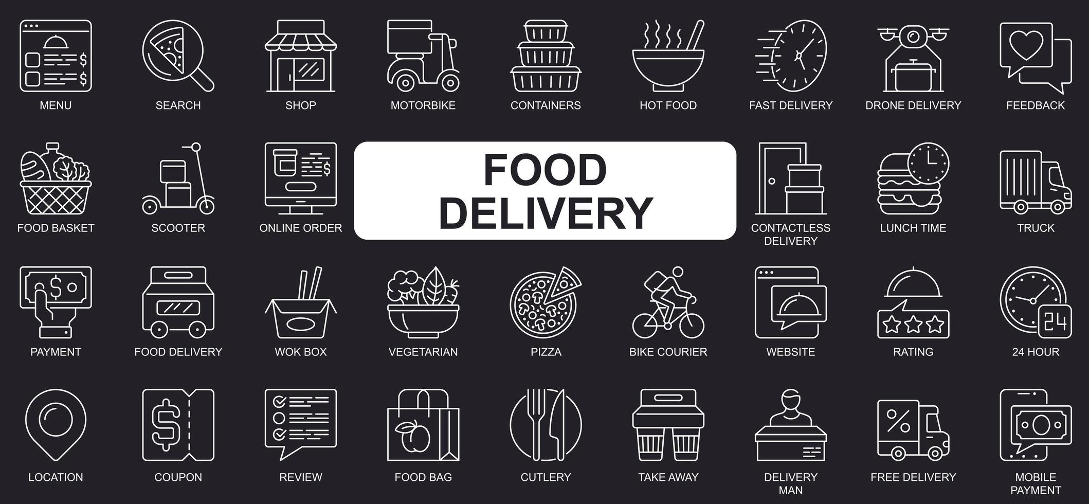 Food delivery concept simple line icons set. Bundle of menu, search, shop, feedback, online order, lunch time, payment, courier and other. Vector pack outline symbols for website or mobile app design