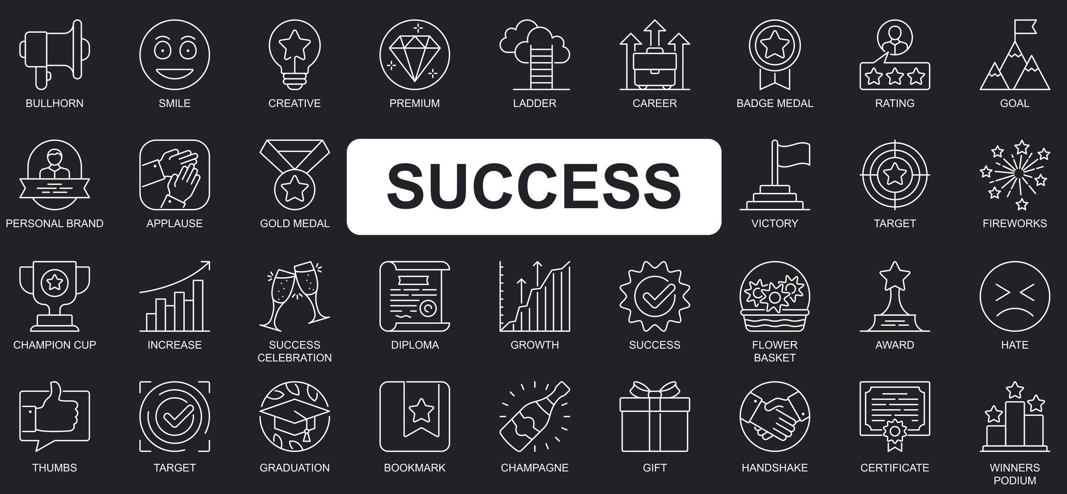 Success concept simple line icons set. Bundle of creative, premium, ladder, career, rating, goal, champion cup, growth, victory and other. Vector pack outline symbols for website or mobile app design