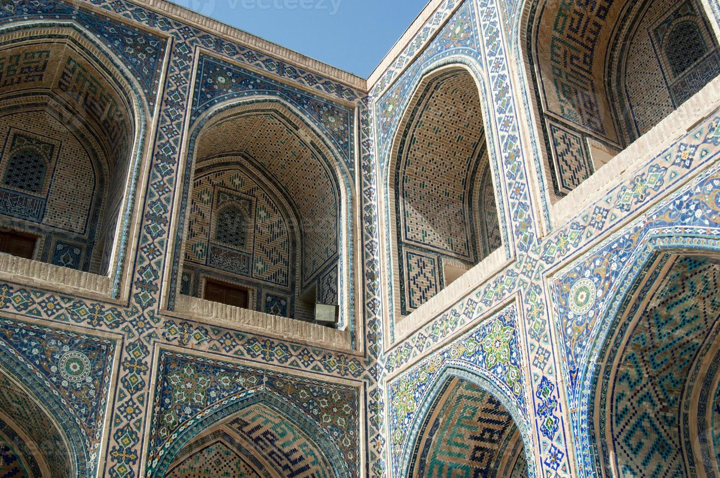 The arch and the exterior design of the ancient Registan in Samarkand. Ancient architecture of Central Asia photo