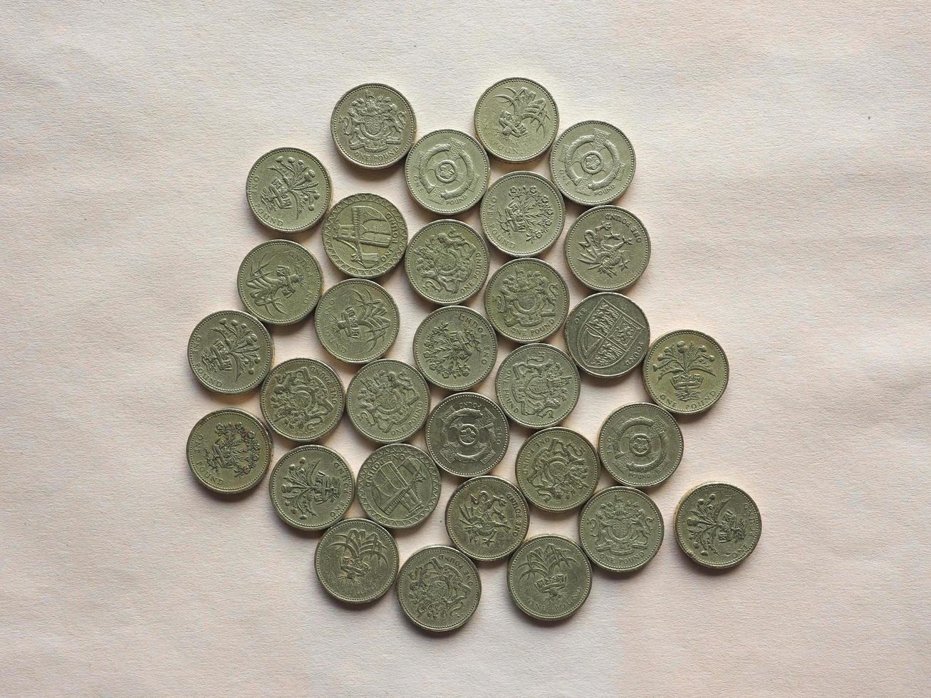 GBP Pound coins photo