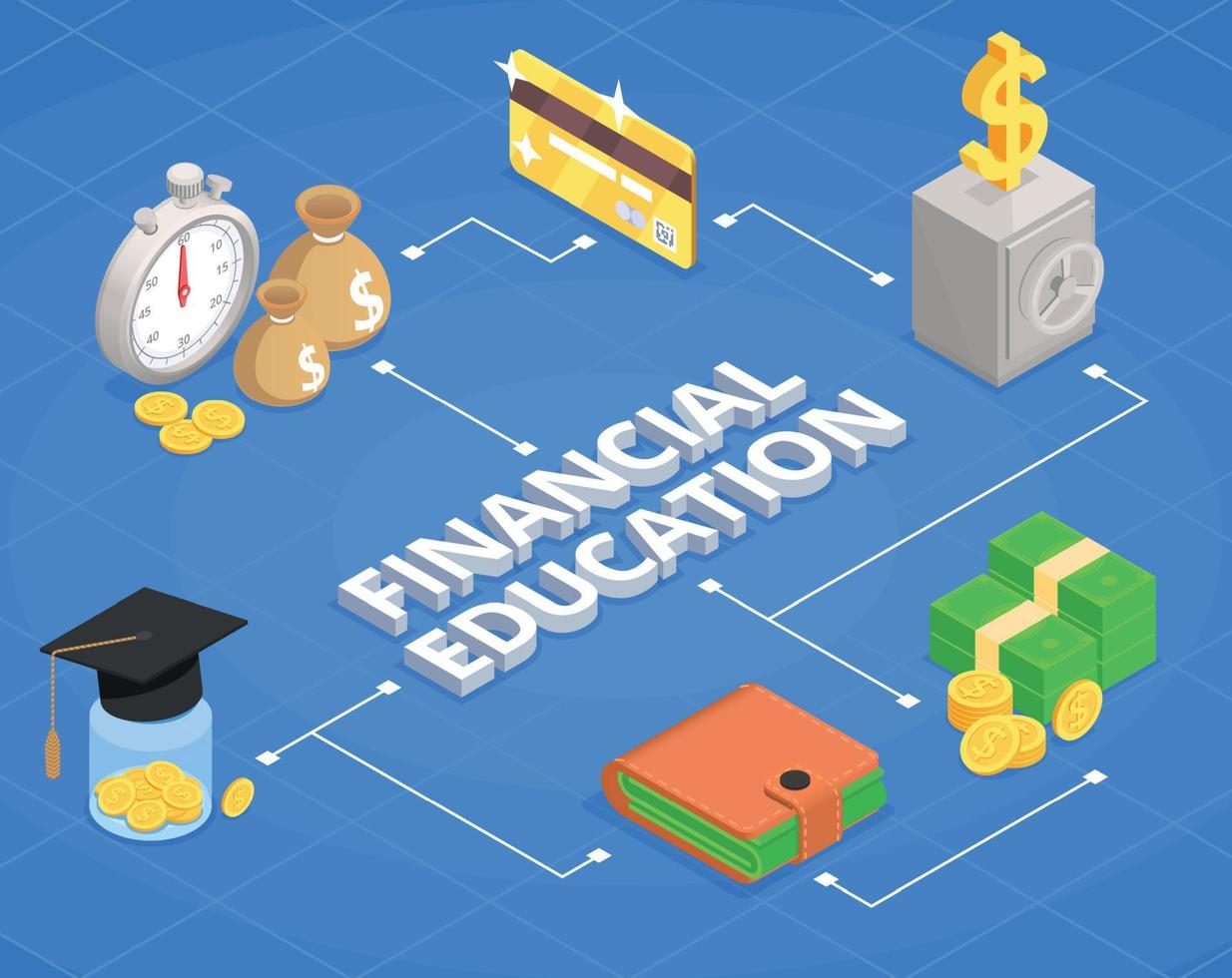 diagrama de flujo isométrico de alfabetización en educación financiera vector