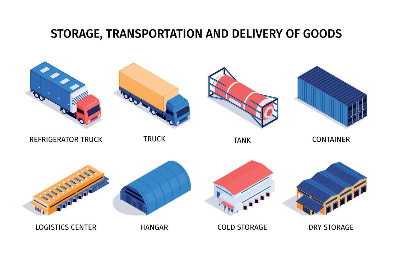 Isometric Logistics Compositions Set vector