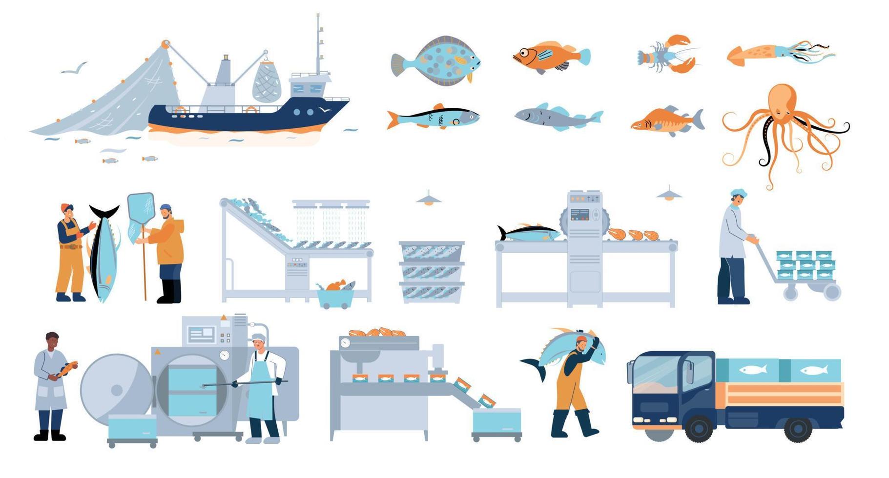 Fish Industry Set vector